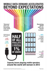 1_12 Infographic_final