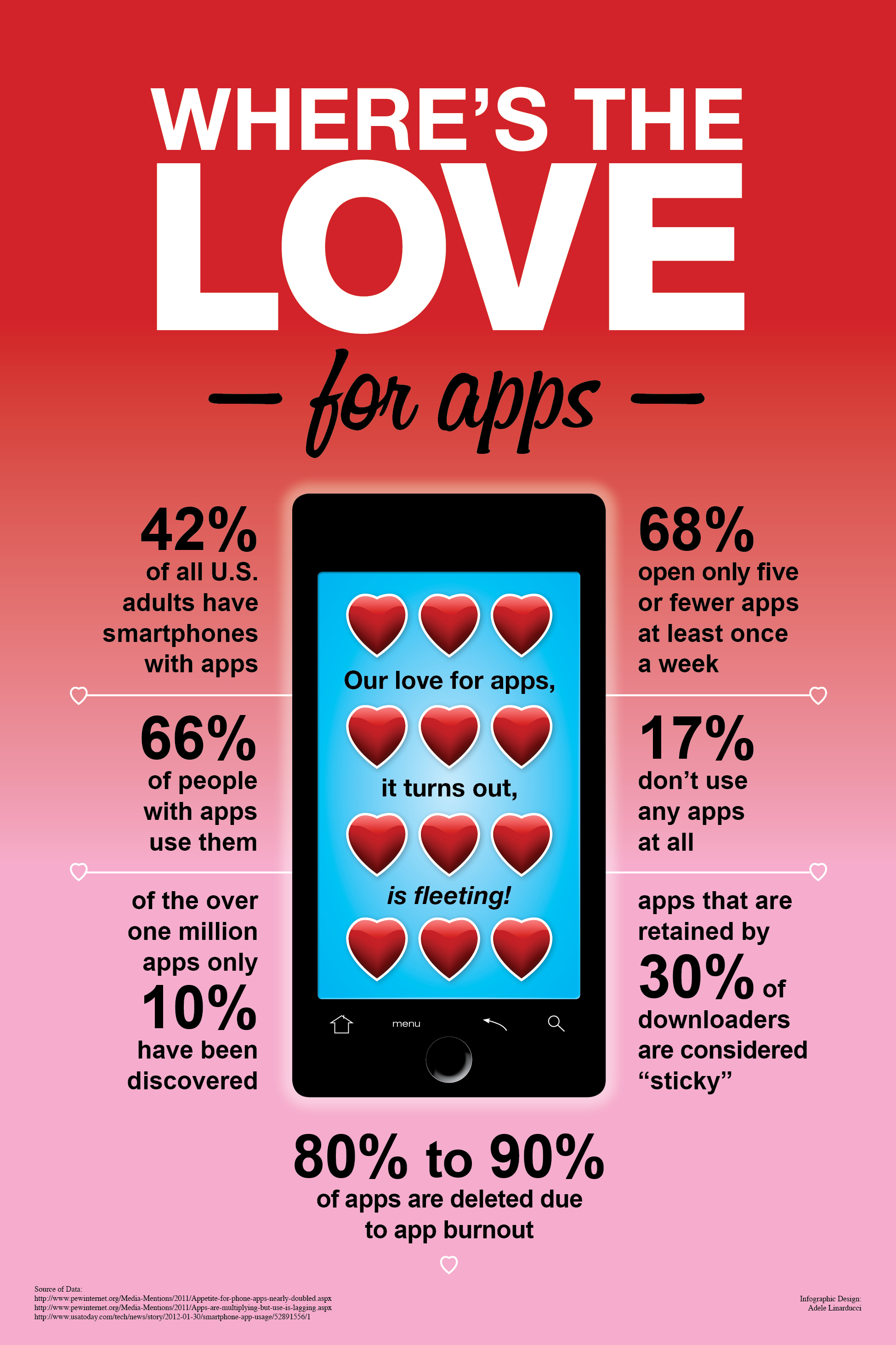 how many private dating apps is out there how many private dating apps is out there